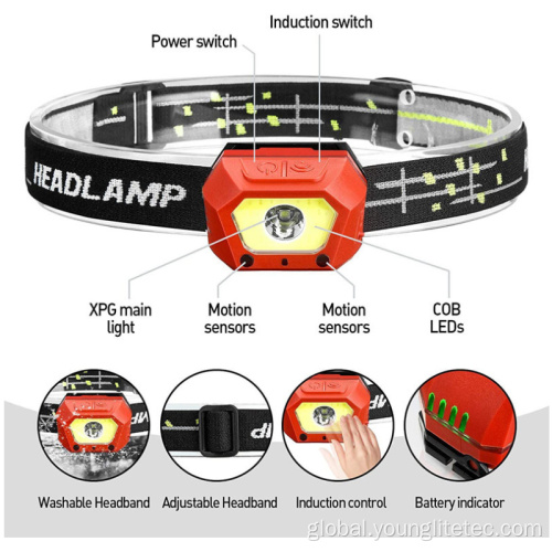 China waterproof motion sensor rechargeable LED headlamp Factory